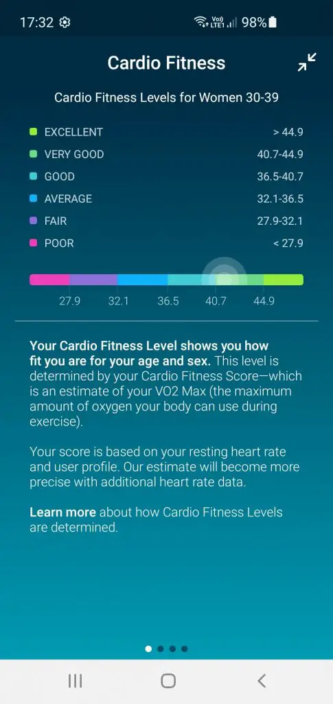 Melissa's cardio fitness chart - how you can improve your health using cardio fitness scores