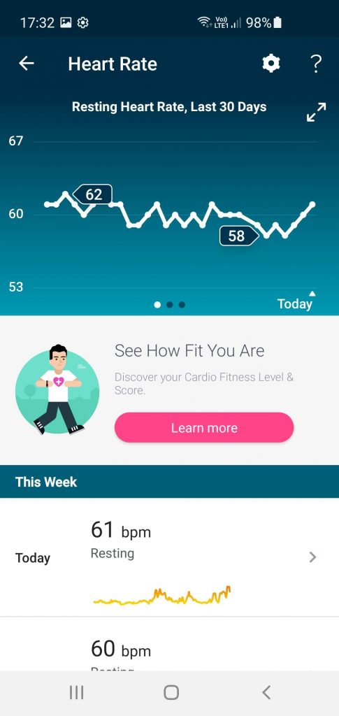 Melissa's heartrate graph from fitbit - improve your health by tracking your heartrate