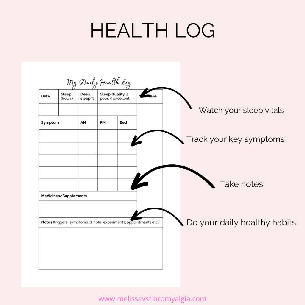 health log inside