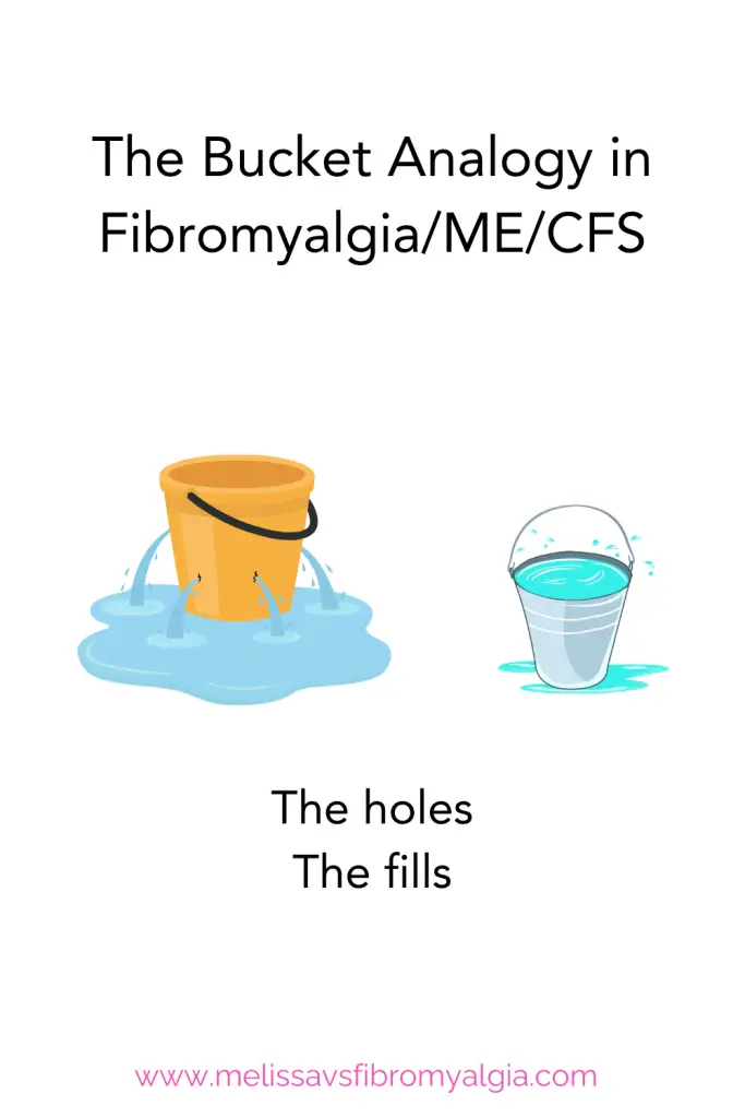 The bucket analogy for ME/CFS/Fibromyalgia