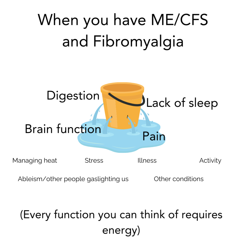 things that empty the bucket in fibromyalgia ME/CFS